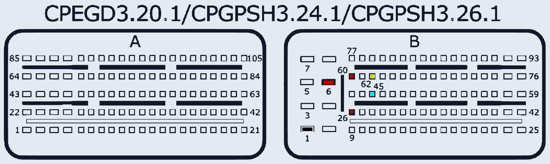 Распиновка CPEGP3.20.2 (KIA, Hyundai) — схема разъёма