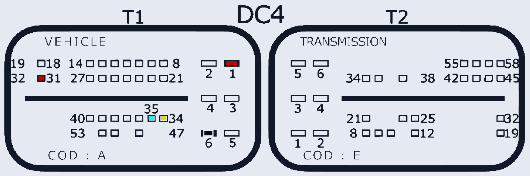 Распиновка DC0/DC4 TCU (Renault) — схема разъёма