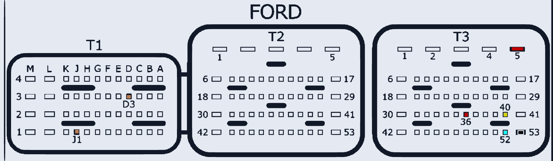 Распиновка Bosch EDC17C10 TC1797 (Ford) — схема разъёма