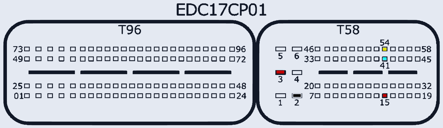 Распиновка Bosch EDC17CP01 (Mercedes-Benz) — схема разъёма