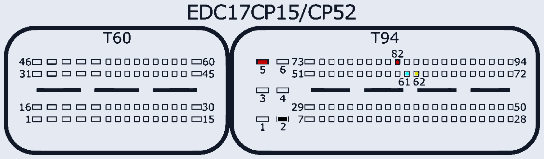Распиновка Bosch EDC17CP15/CP52 (Mitsubishi) — схема разъёма