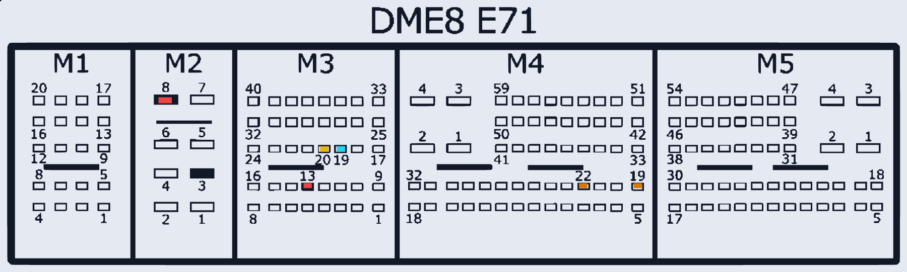 Распиновка Bosch EDC17CP45 TC1797 DME8 E71 (BMW) — схема разъёма