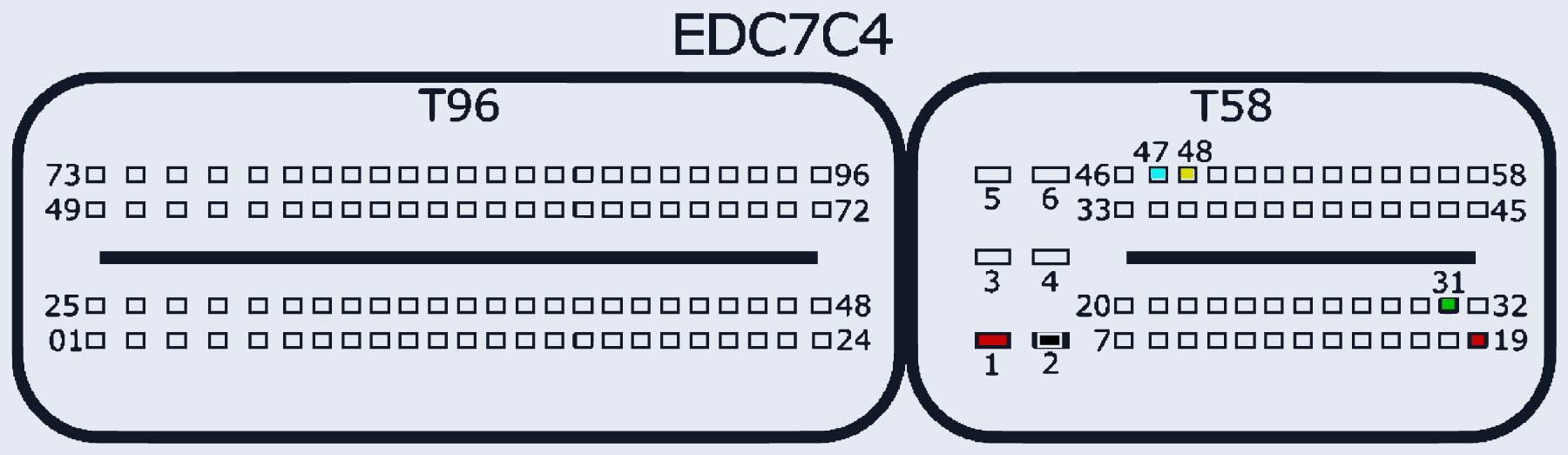 Распиновка Bosch EDC7C4 (Mitsubishi) — схема разъёма