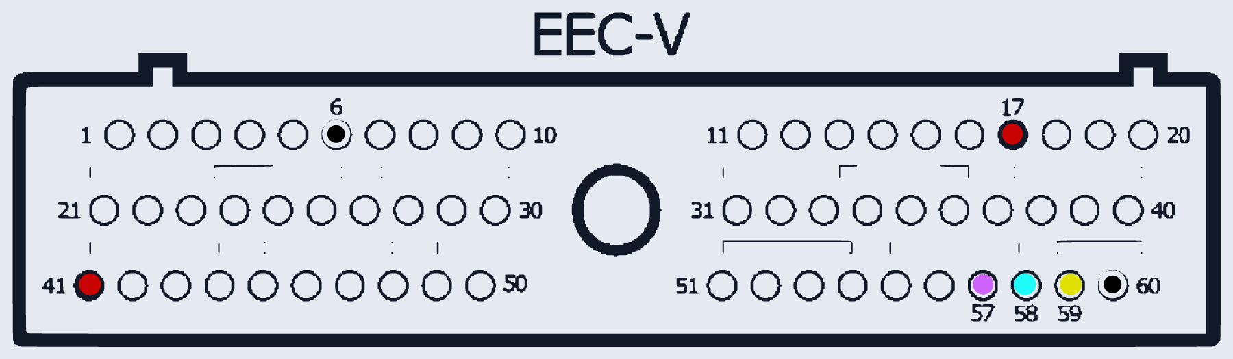 Распиновка Ford EEC-V — схема разъёма