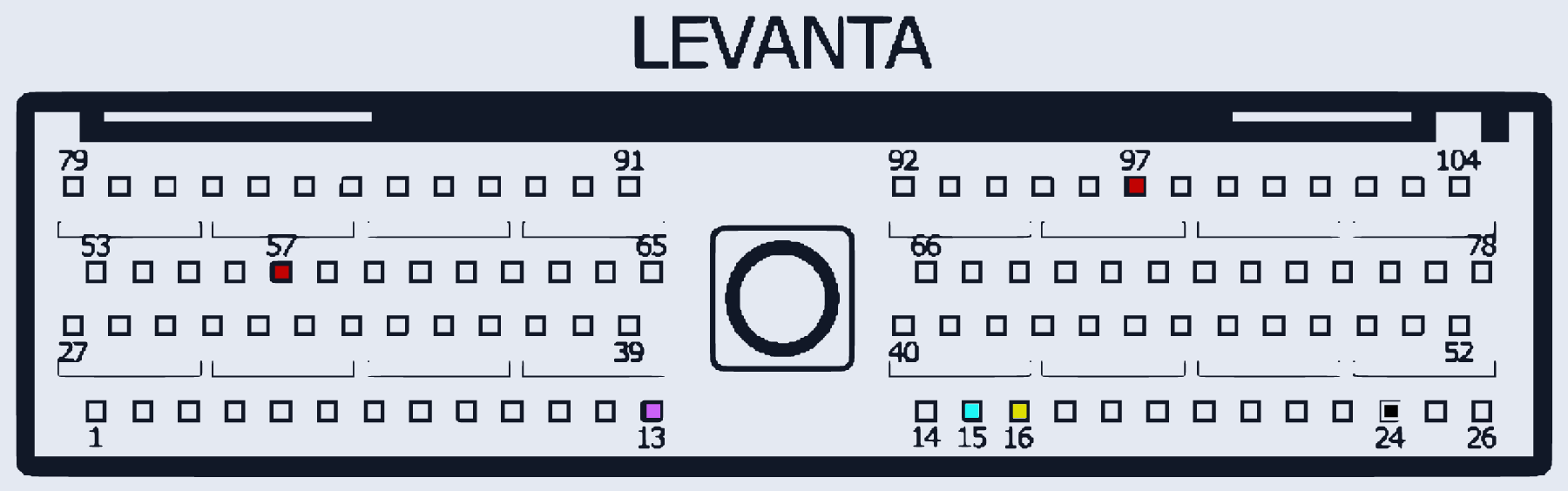 Распиновка Ford Levanta — схема разъёма