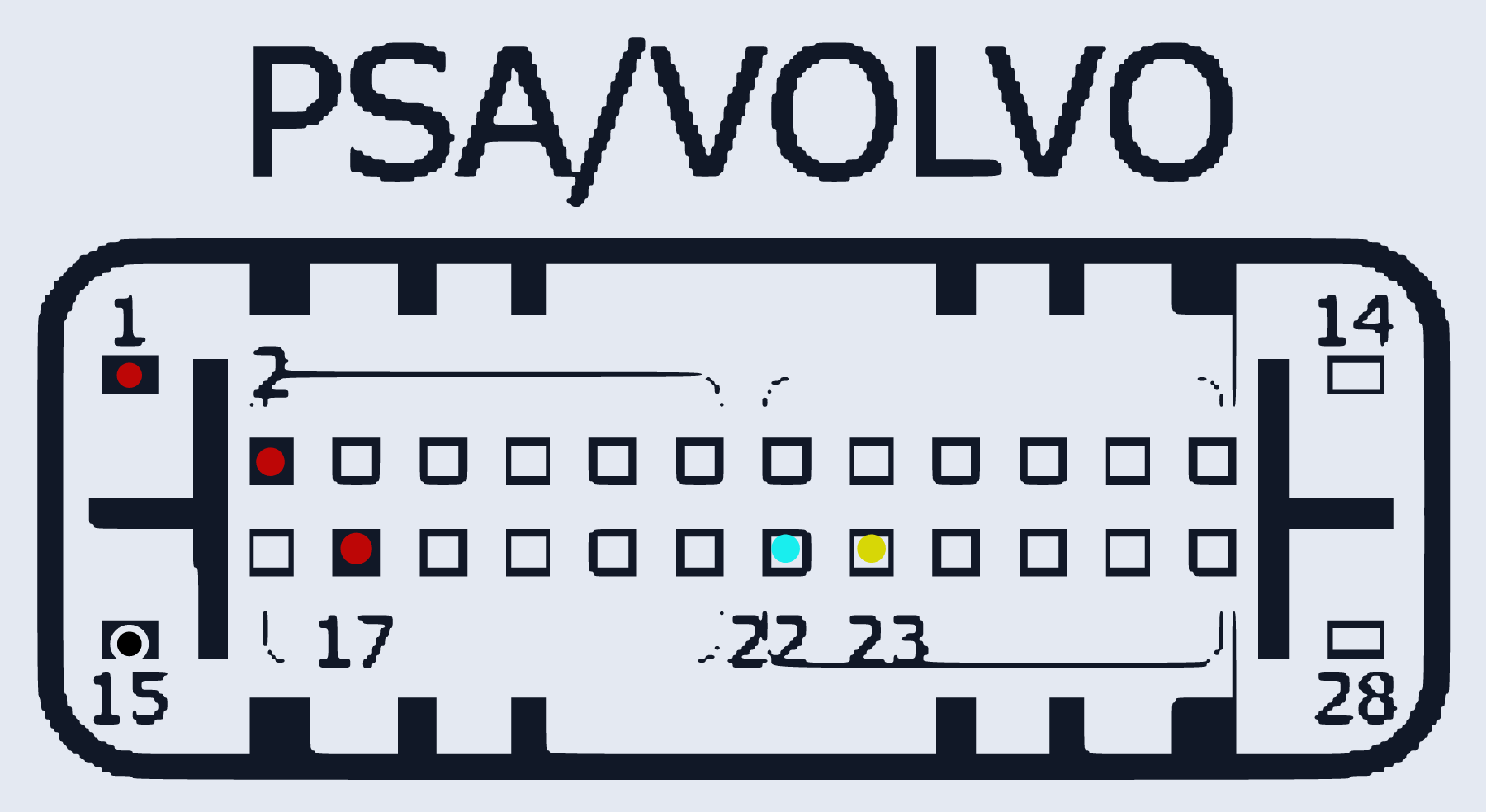 Распиновка GA6F21AW/GA8F22AW/GA8G45AW/AWF8F35/AxN8/TG-81SC TCU (PSA/Volvo) — схема разъёма