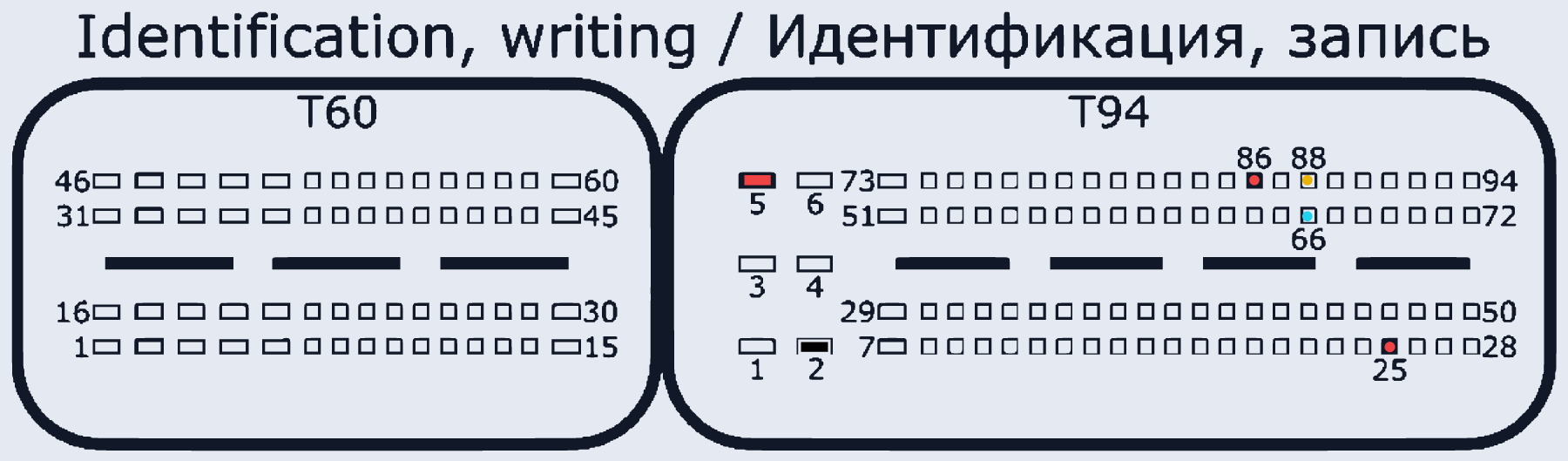 Распиновка ME17.9.1 TC1796 — схема разъёма