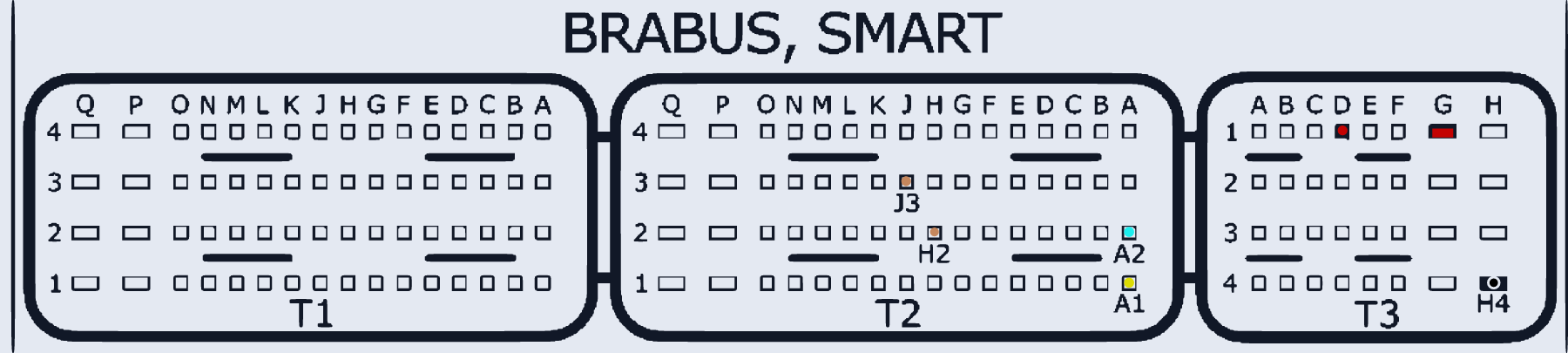 Распиновка Bosch ME17.9.20 TC1782 (BRABUS/SMART) — схема разъёма