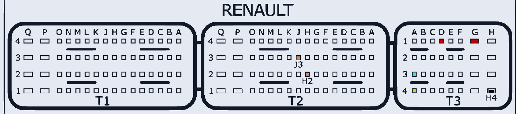 Распиновка Bosch ME17.9.20 TC1782 (Renault) — схема разъёма