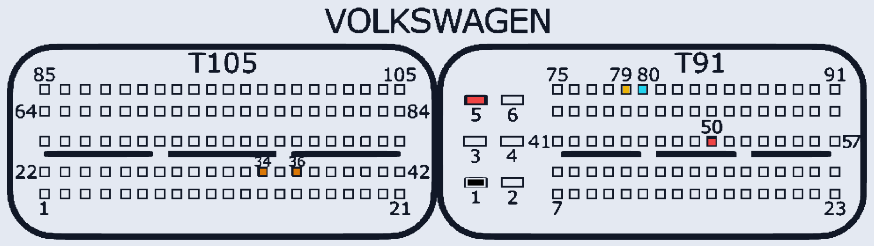 Распиновка Bosch MED17.1.1 TC1797 (Volkswagen) — схема разъёма