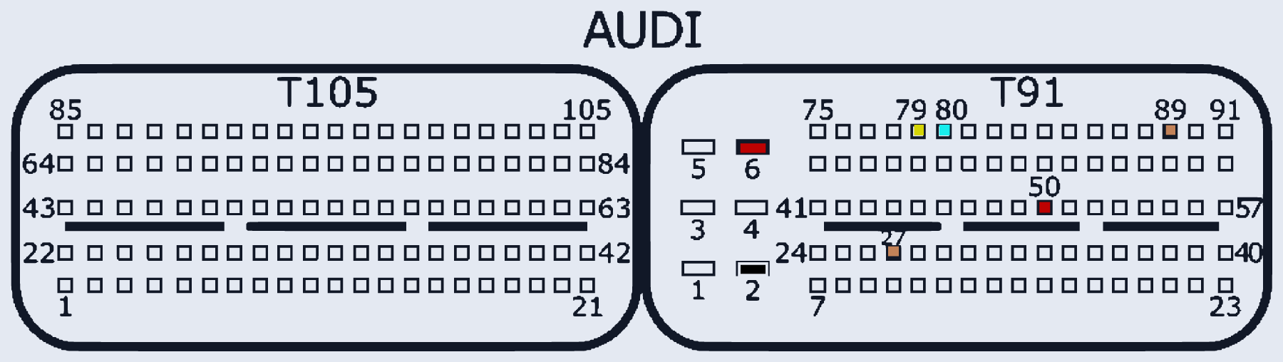 Распиновка Bosch MED17.1.62 TC1793 (Audi) — схема разъёма