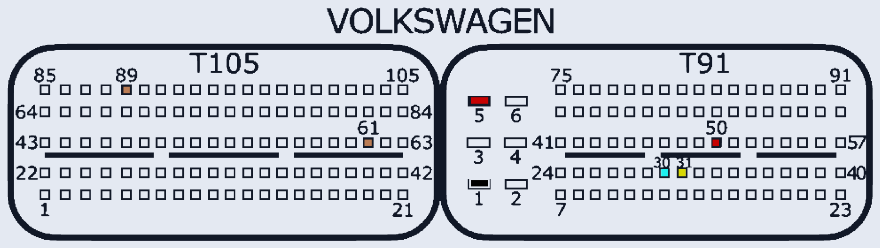 Распиновка Bosch MED17.1.62 TC1793 (Volkswagen) — схема разъёма