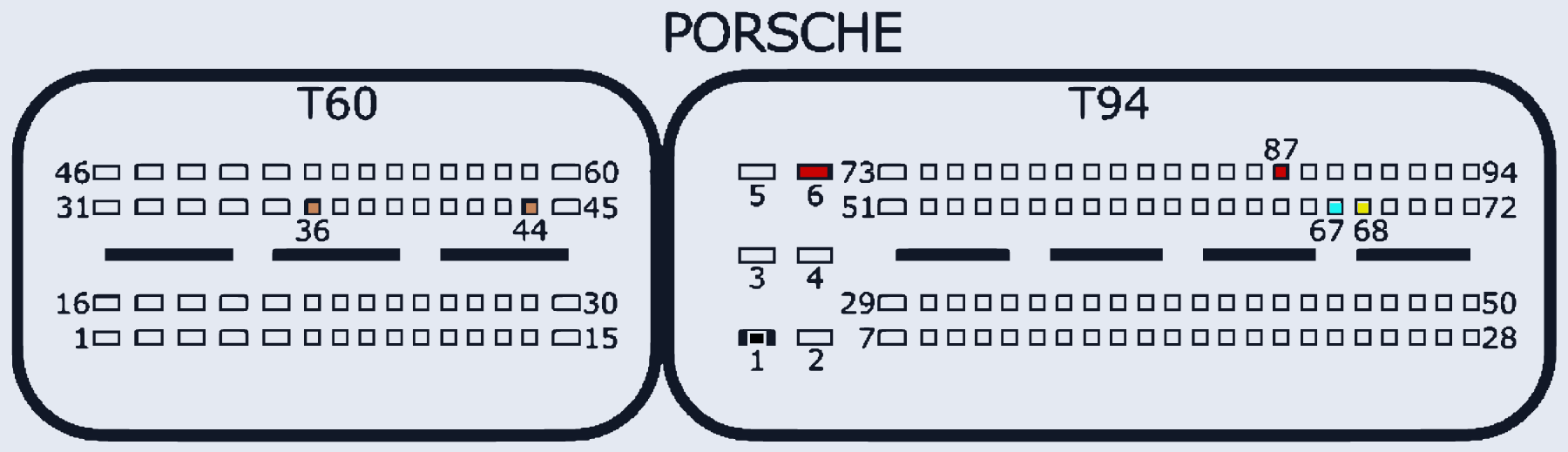 Распиновка Bosch MED17.1.6 TC1797 (Porsche) — схема разъёма