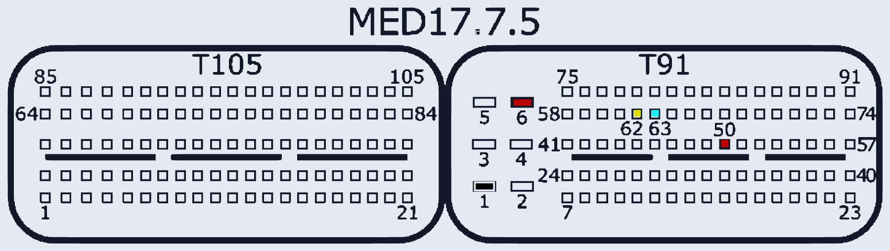 Распиновка Bosch MED17.7.5 (Mercedes-Benz) — схема разъёма