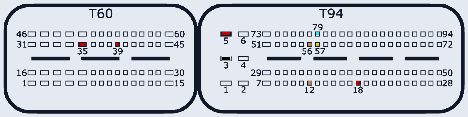 Распиновка Bosch MEG17.9.22.1 TC1724 (Kia/Hyundai) — схема разъёма