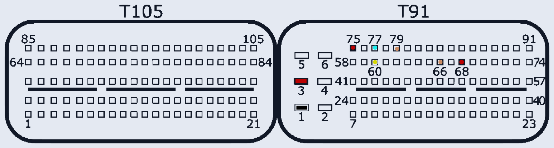 Распиновка Bosch MEG17.9.8 TC1767 (Kia/Hyundai) — схема разъёма