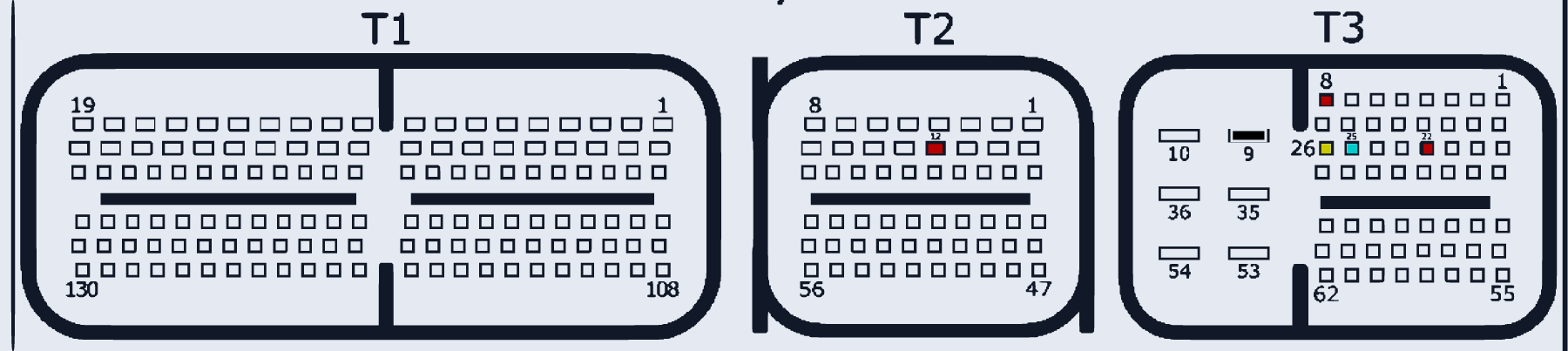 Распиновка S20A-FTS/T24A-FTS (main connector) — схема разъёма