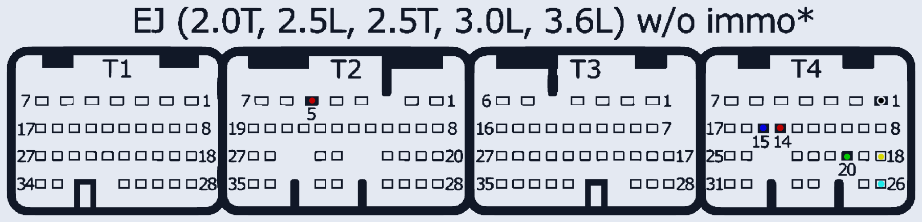 Распиновка Bosch SH7055/SH7058 (Subaru EJ 2.0T/2.5L/2.5T/3.0L/3.6L, Metal Case, без иммобилайзера) — схема разъёма