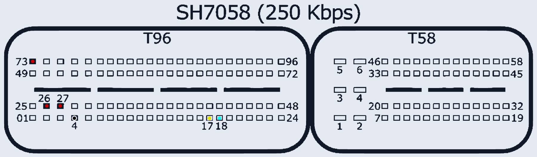 Распиновка Bosch SH7058 (Isuzu NPR/NQR 5.2L, 250 Kbps, T96/T58) — схема разъёма