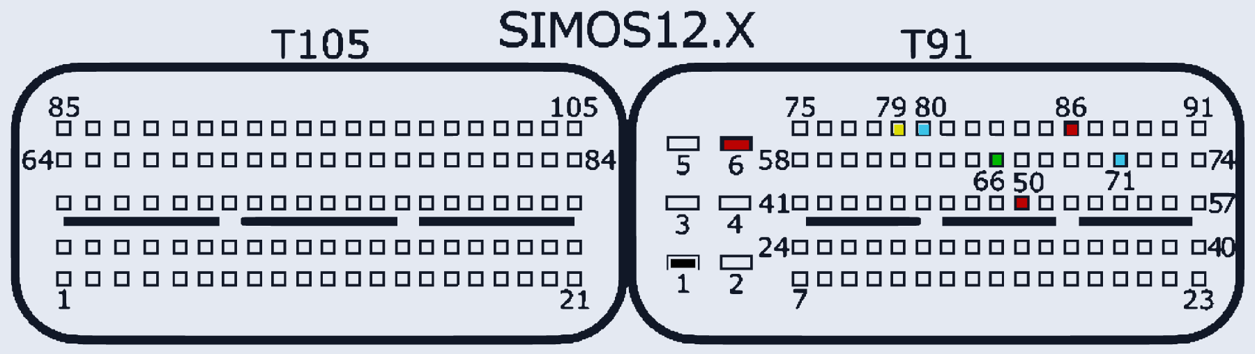 Распиновка SIMOS12.X Bootloader (VAG) — схема разъёма